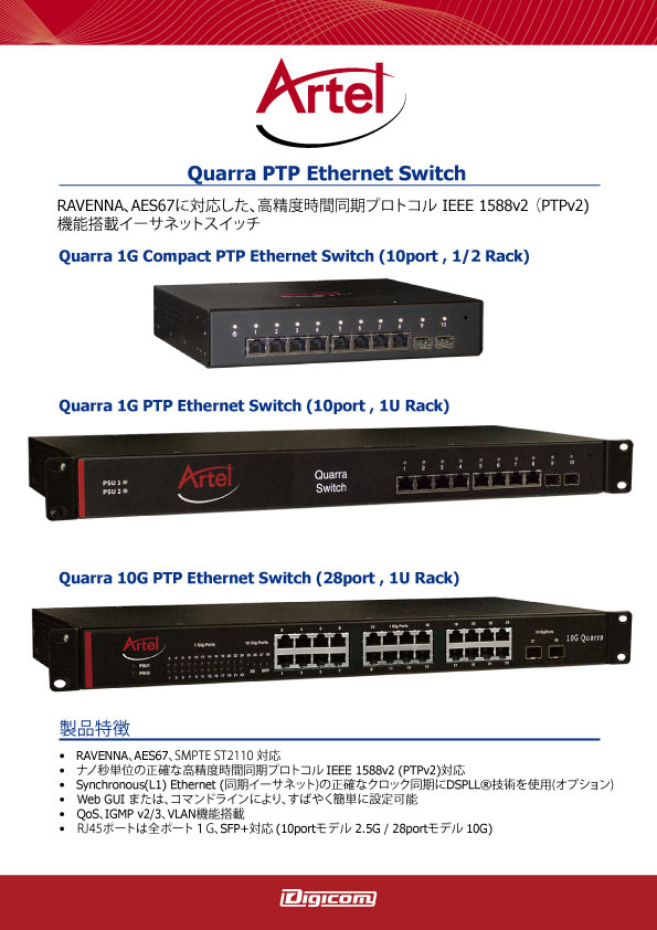 Artel Quarra