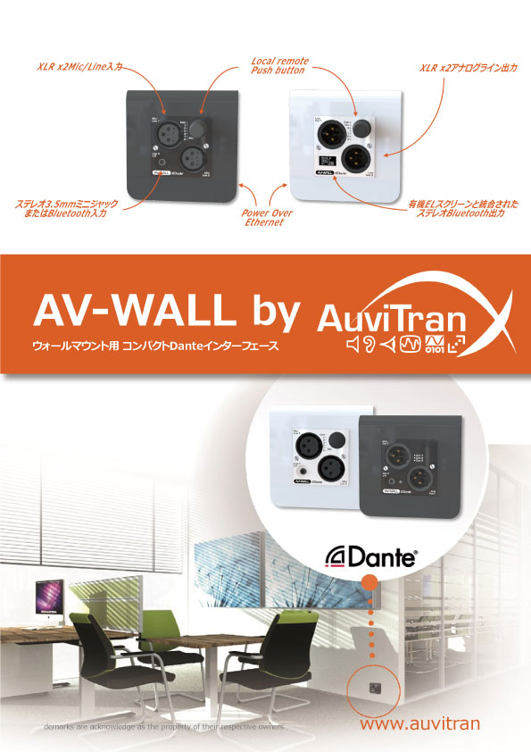 AuviTran AV-WALL