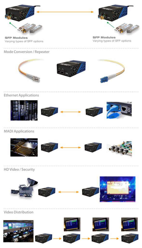 td6010_applications