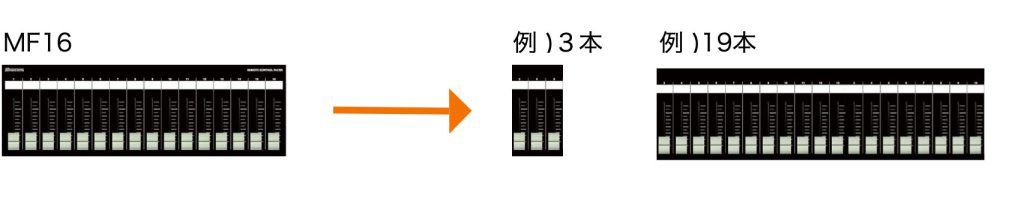 フェーダー数の増減例