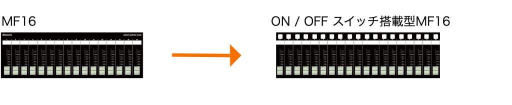 ON / OFF またはシーン切り替えスイッチの搭載例 